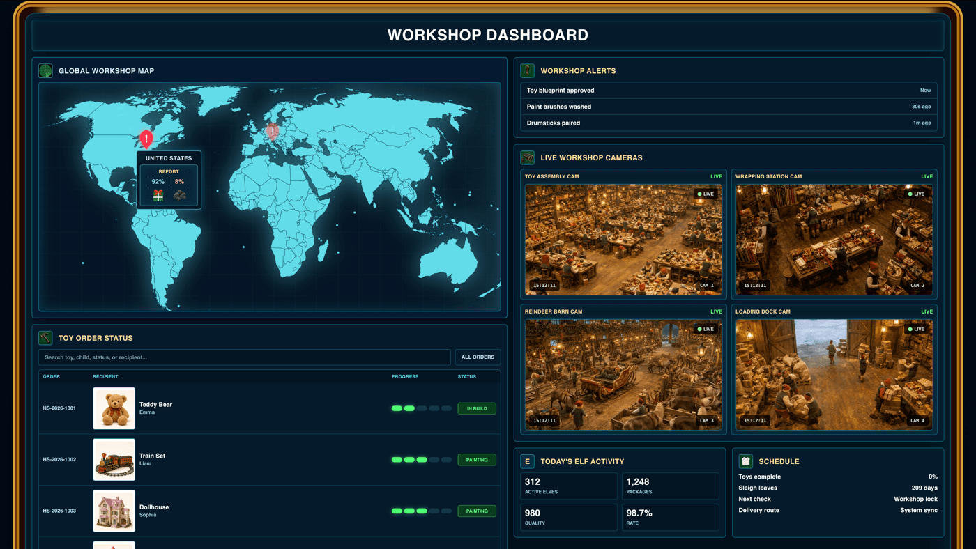 Santa workshop dashboard preview