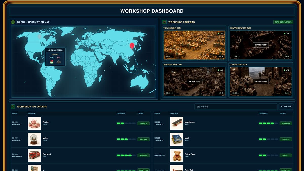 Santa workshop dashboard preview